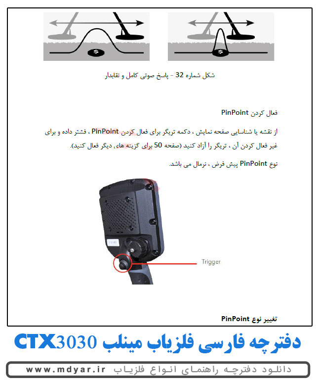 دانلود دفترچه فارسی فلزیاب minelab ctx3030